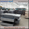 Mild Steel Plate for Boiler and Pressure Vessel